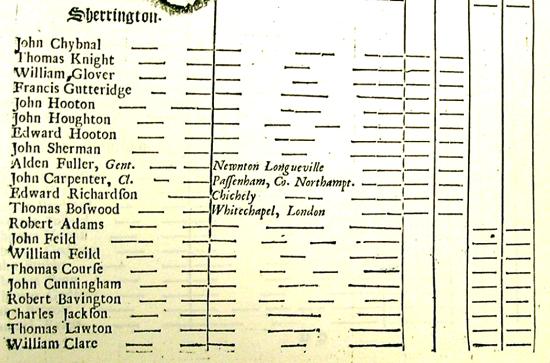 1713 Poll Book - Sherington - bottom of page 96