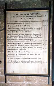 Image of 1836-7 benefactor board